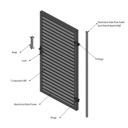 Ecoscape Composite Gate Aluminium Insert
