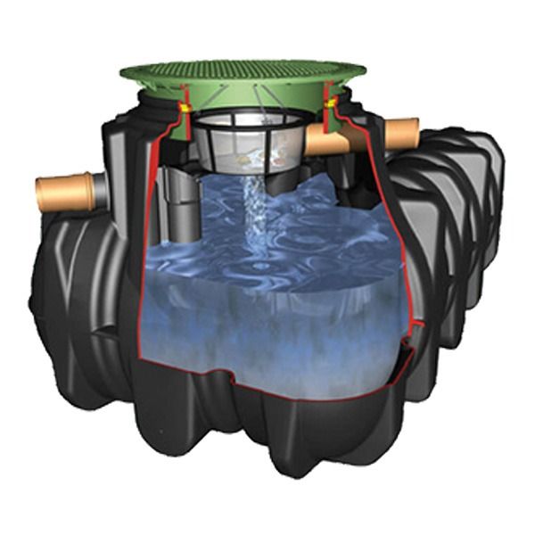 Rainwater Harvesting System - Platin Flat Tank For Pedestrian Loading 7500 Litre