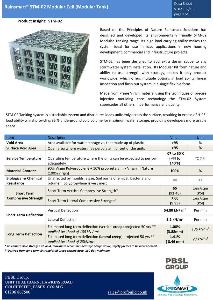 Rainsmart (Heavy) Soakaway Crate Data Sheet