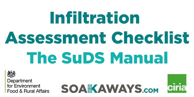 SuDS Infiltration Assessment Checklist