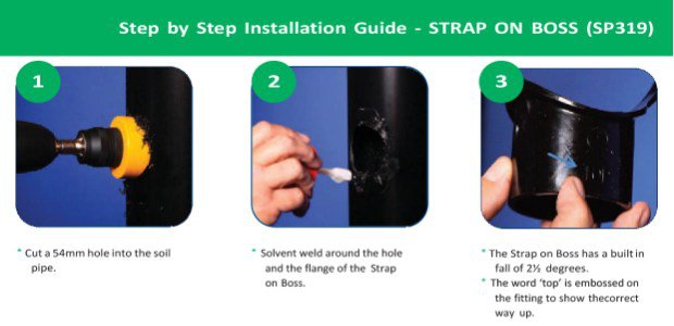 How To Connect A Waste Pipe Into A Soil Pipe (PDF)