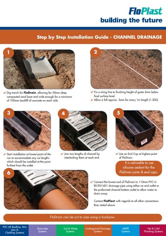 Channel Drainage Installation - Page 1