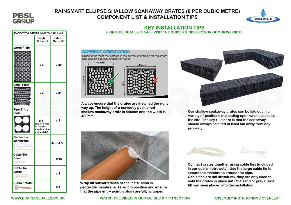Ellipse Shallow Soakaway Crate - Assembly Instructions - Page 2