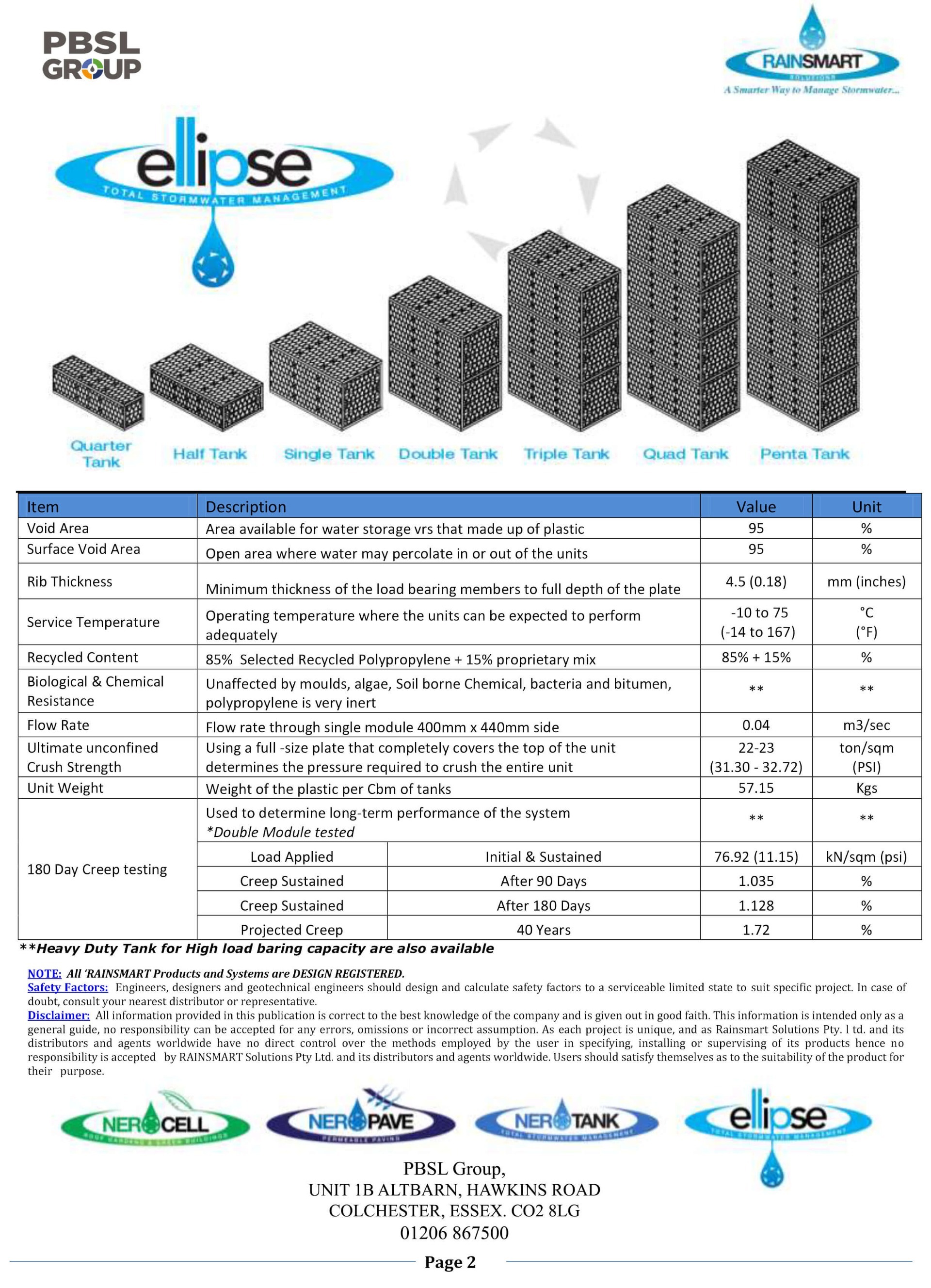 Rainsmart Ellipse Soakaway Data Sheet 2